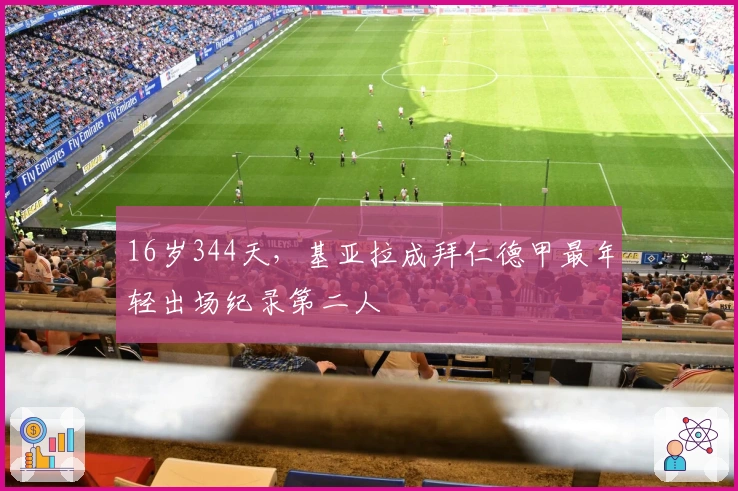 16岁344天，基亚拉成拜仁德甲最年轻出场纪录第二人